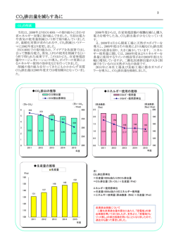 Co2排出量を減らすために( PDF)