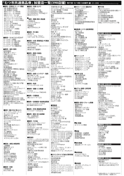 加盟店（業種別）（PDF）
