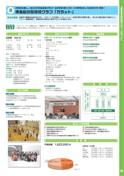 唐桑総合型地域クラブ「カラット」