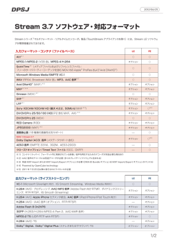Stream 3.7 ソフトウェア・対応フォーマット