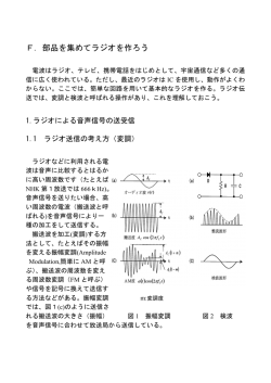 F. 部品を集めてラジオを作ろう