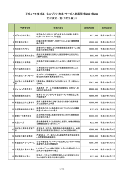 H27 1次公募 交付決定一覧