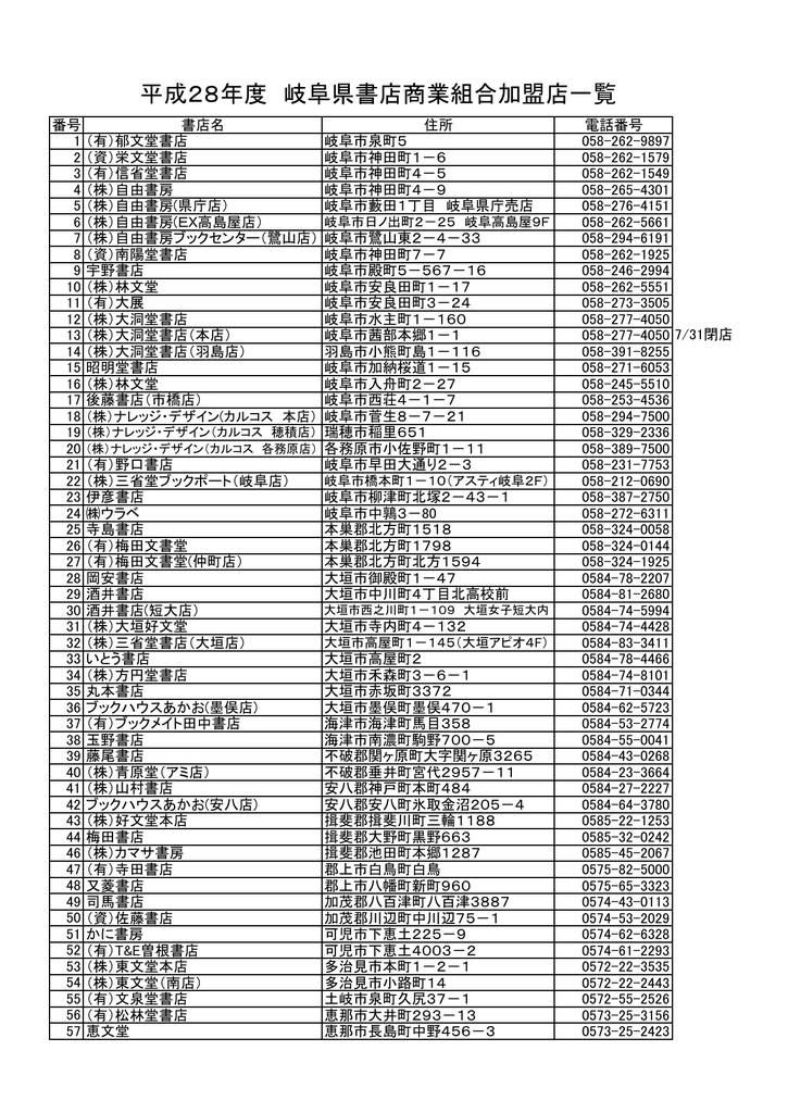 使用可能な書店一覧