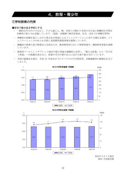 4．教育・青少年