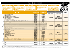 Page 1 料金ー覧表 (九州地区価格) ホテル(お泊りロース) オプション