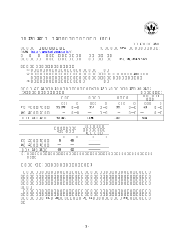 平成 17 年 12 月期 第 1 四半期財務・業績の概況