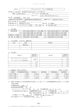 会社名 ブラックロック・ジャパン株式会社 所在地 100