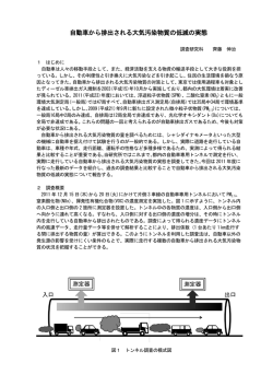 自動車から排出される大気汚染物質の低減の実態