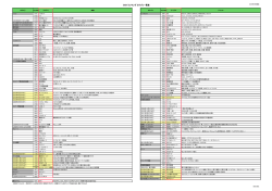 アイテム一覧（PDF）