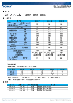 CF フィルム （9501F 9501G 9501H） 9501F 9501G 9501H 品番（&mu;m