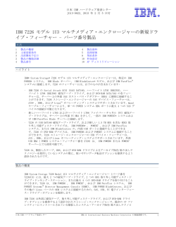 JG13-0022 IBM 7226 モデル 1U3 マルチメディア・エンクロージャーの