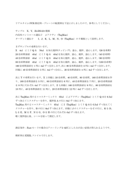 リアルタイム PCR 測定例－プレートの配置例を下記に示しましたので