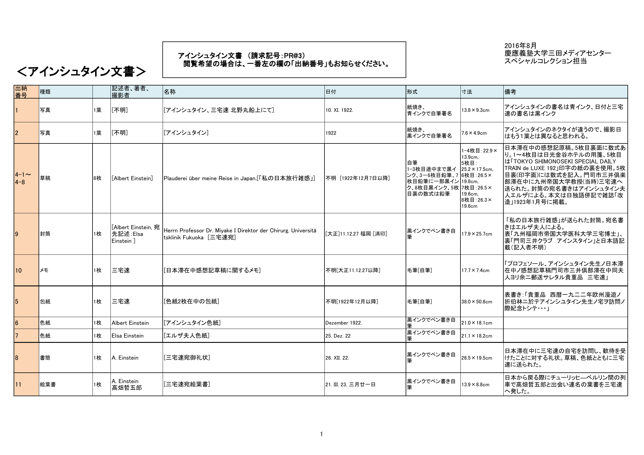 年代順リスト