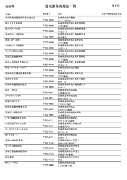 査定業務実施店一覧