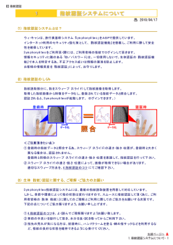 （1） 指紋認証システムとは？