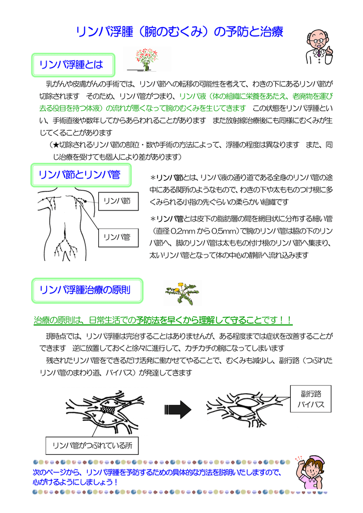 リンパ浮腫 腕のむくみ の予防と治療