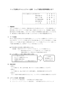 トップ企業とチャレンジャー企業 シェア逆転の競争戦略とは？