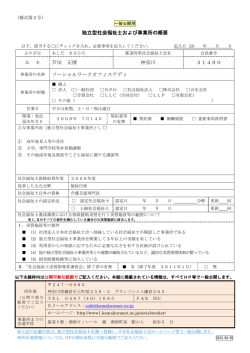 ソーシャルワークオフィス テディ