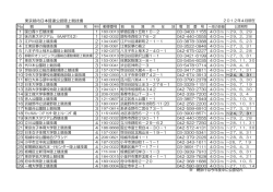 【RESULTS 】 Time:12:10:17 Page: 1 東京マラソン2013 TOKYO