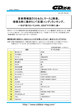 頑張る時に聴きたい「応援ソング」ランキング