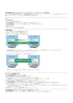 設定手順 - Trend Micro