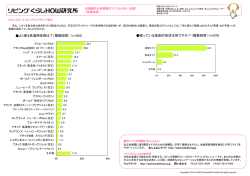 よく使う洗濯用洗剤は？（複数回答）（n=563) 使って