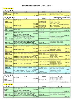 茨城県重要港湾の定期航路状況 （H23.2.21現在）
