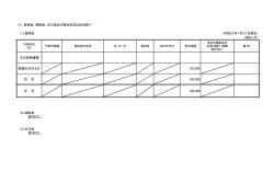 該当なし 該当なし