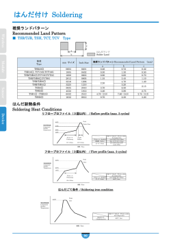 はんだ付け Soldering はんだ付