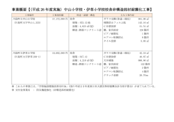 （平成 26 年度実施）中山小学校・伊草小学校校舎非構造部材
