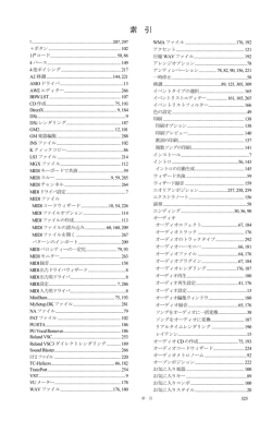 Band-in-a-Box 16 Windows マニュアル索引のダウンロード