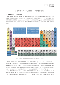 1. 金属材料のプロセスと組織制御 －平衡状態図の基礎－