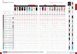 SoftBank 3G Line-Up