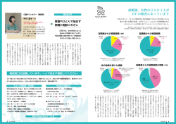 結婚後、女性の3人に1人が DV の被害にあっています