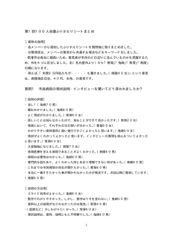 第1回100人会議ふりかえりシートまとめ 質問1 市民