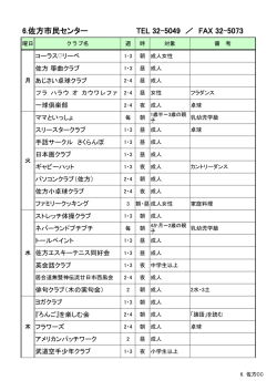 6.佐方市民センター TEL 32-5049 ／ FAX 32-5073