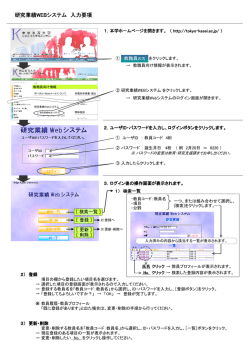研究業績WEBシステム 入力要項