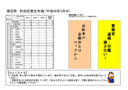 自 転 車 の 盗 難 防 止 は ロ ッ ク か ら 警 察 官 通 帳 ・ 印 鑑 渡 さ な い ！