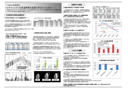 なぜコシヒカリは高温障害を回避できなかったのか！！