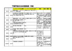 PEACE21歴史年表 - PEACE 21 下関