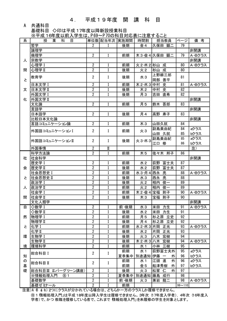 平成19年度 シラバス 授業計画 昼間コース Pdf