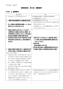 雇用保険法 第2回 講義資料 P346 3．適用除外