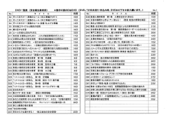 DVD - 岩手県建設業協会