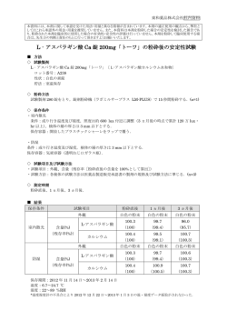 L‐アスパラギン酸 Ca 錠 200mg「トーワ」の粉砕後の安定性試験