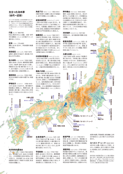 主立った治水家 （古代∼近世）