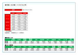 鹿児島～大分線（トロピカル号）