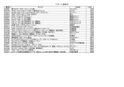 「スポーツ」関連CM 番組ID タイトル 広告主 OA日 A24801 靴「タイガー