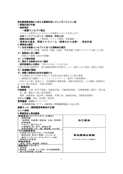 →医療コンセプト策定 5）診療圏の調査 医療モール（調剤薬局等業者が