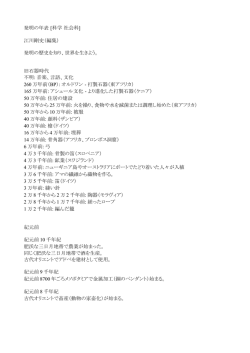 発明の年表 [科学 社会科]