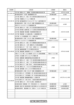 2015年12月